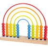Motor loop and abacus rainbow
