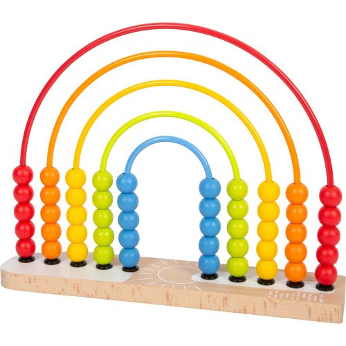 Motor loop and abacus rainbow