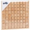 Multiplication Board