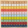 Colourful Multiplication Table "Educate"