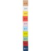 Colourful Multiplication Table "Educate"