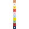 Colourful Multiplication Table "Educate"