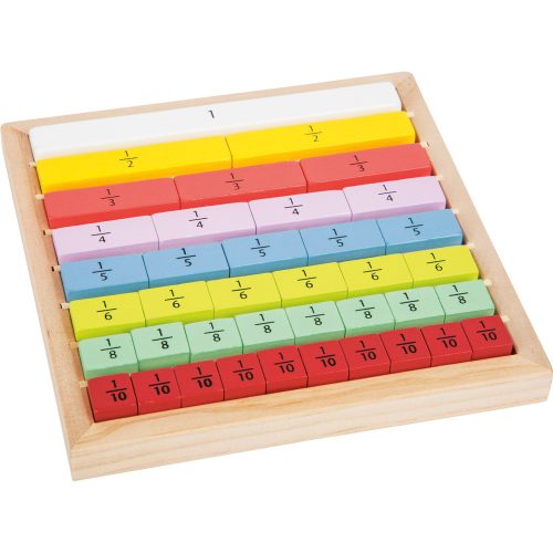 Fractions "Educate"