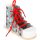 Threading Shoe