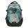 Backpack STREET Round Escape Imagination