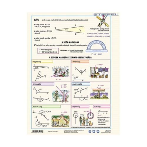 Student worksheet STIEFEL A/4 geometry