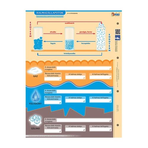 Student worksheet STIEFEL A/4 States of matter