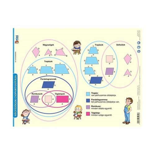 Student worksheet STIEFEL A/4 perimeter and area calculations