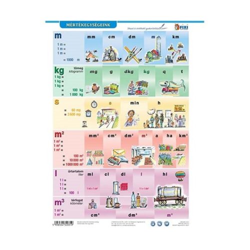 Student worksheet STIEFEL A/4 units of measure
