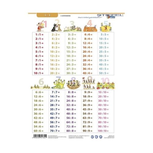 Student worksheet STIEFEL A/4 division + worksheet
