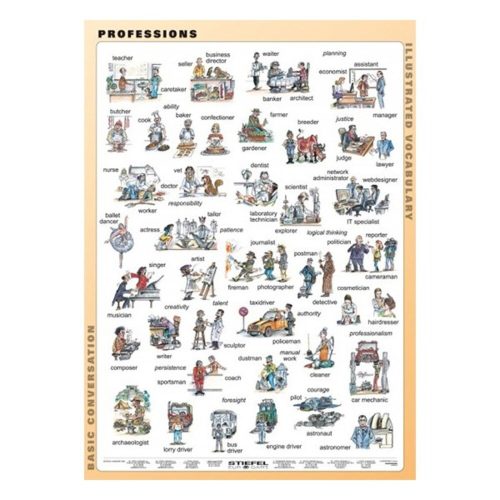 Student worksheet STIEFEL A/4 Professions English