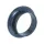 Watertight collar - 083111 | D 110