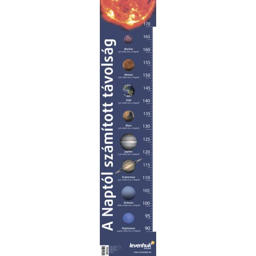 (HU) "Distance from the Sun" Levenhuk Growth Chart