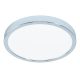 EGLO, 99266, FUEVA 5, outdoor lamp, 3000 K, LED, 20.5W, IP44, white