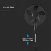 VT-5016-5 55W Stand Fan With 410Mm Round Base-4 Buttons-5 Blades(16Inch)