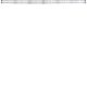 EGLO, 92056, LED STRIPES-FLEX, LED strip, LED, 2X4, 32W (2X18LED), Dimmable, IP20