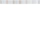 EGLO, 92058, LED STRIPS-FLEX, LED tape, LED, 4X4, 32W(4X18LED), Dimmable, IP20