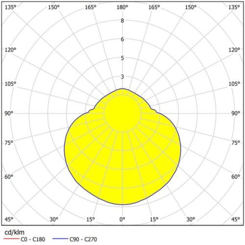 EGLO , 94846 , SUESA , wall lamp , 3000 K , LED , 4X2.5W , IP44