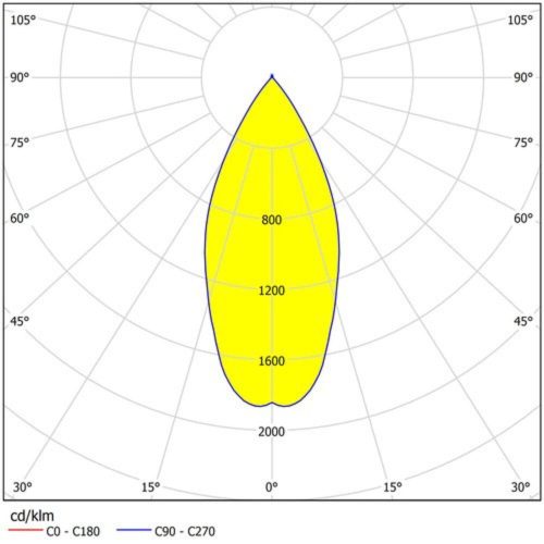 EGLO, 94974, IGOA, spot lamp, GU10, 1X3.3W, IP20, IP44