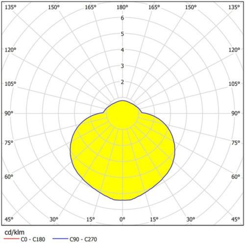 EGLO, 95093, TRIGO 1, wall lamp, 3000 K, LED, 7W, IP44, transparent