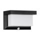 EGLO, 48968, UTRERA, solar lamp, SOLARLED, 32X0.12W, Dimmable, IP44, white
