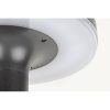 Rábalux , 77017 , Alaska , Solar lights , anthracite , IP44 , 4000