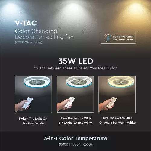 VT-5022 45W Fan With Ceiling Light & Rf Control Cct:3 In 1-Ac Motor-Blue Ring