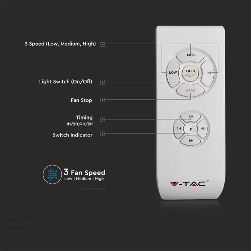VT-5022 45W Fan With Ceiling Light & Rf Control Cct:3 In 1-Ac Motor-Blue Ring