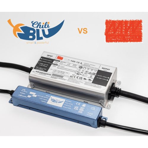 Super Small Waterproof Power Supply 150W, 12V, 12.5A, IP67, Size: 172x37x20.6mm