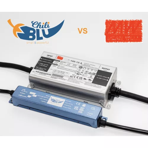 Super Small Waterproof Power Supply 150W, 24V, 6.25A, IP67, Size: 172x37x20.6mm