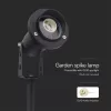 VT-1126 Mini Gu10 Garden Spike (105X75X245Mm) Aluminium Body