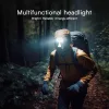 VT-9902 3W Smd Rechargeable Head Light With Belt Rgb Ip43