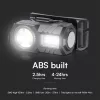 VT-9902 3W Smd Rechargeable Head Light With Belt Rgb Ip43