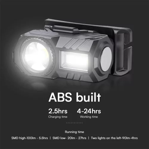VT-9902 3W Smd Rechargeable Head Light With Belt Rgb Ip43