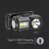 VT-9902 3W Smd Rechargeable Head Light With Belt Rgb Ip43