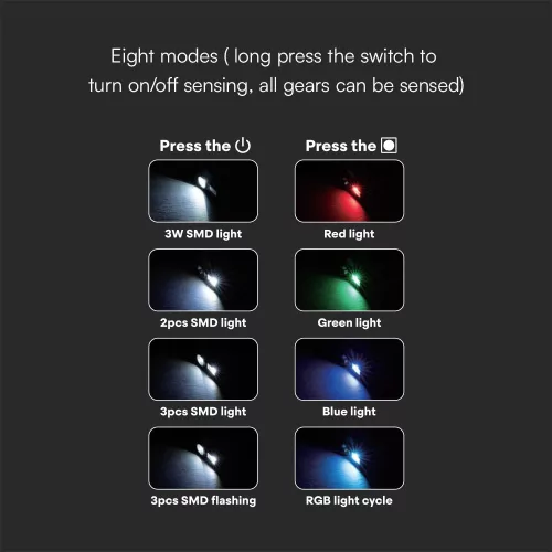 VT-9902 3W Smd Rechargeable Head Light With Belt Rgb Ip43