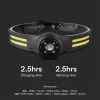VT-9901 3W Smd + 5W Cob Silicon Head Light With Belt Rechargeable Ip43