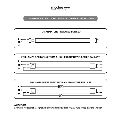Modee Lighting LED Tube T8 1500mm 24W 4000K A-series (2880 lumen) ERP B1