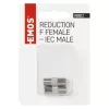 EMOS F-IEC converter