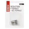 EMOS F-IEC converter