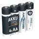 Ansmann NiMH AA 2850mAh rechargeable battery