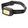 ANSMANN HD200B LED lamp 185lm 3xAAA Alkaline