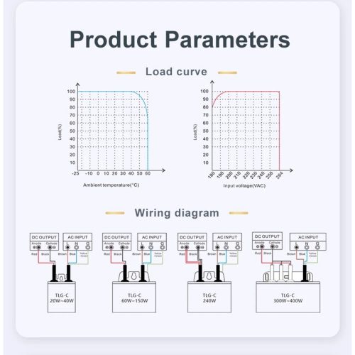 Hyrite ultra-flat LED power supply, 24V / 60W