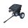 Riwall RBS 36 T Towable spreader 36 kg