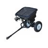 Riwall RBS 36 T Towable spreader 36 kg