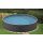 Azuro Rattan 4.6 m diameter 1.2 m deep pool with Lagoon blue liner, skimmer design