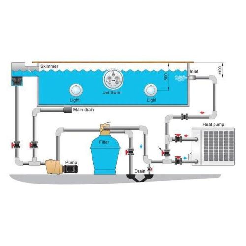 Type B cleaning equipment set