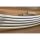 Top combi rail set, aluminum, for 3.2 x 5.25 meter pools