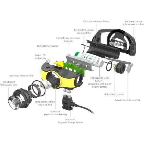 LEDLENSER iH5R rechargeable industrial headlamp 400 lm Li-ion Polymer 3.7V