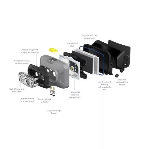 LEDLENSER HF4R Work 500lm/130m, Li-ion, rechargeable industrial headlamp